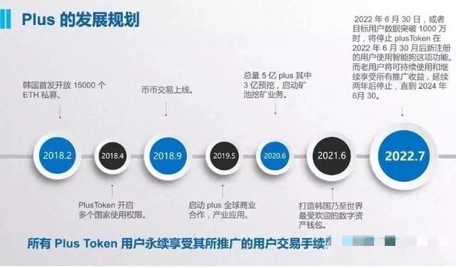 token怎么转账，token钱包怎么转币