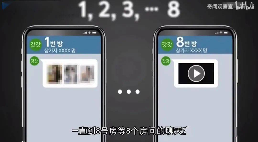 玩Telegram判几年，玩telegram会被网警追踪吗