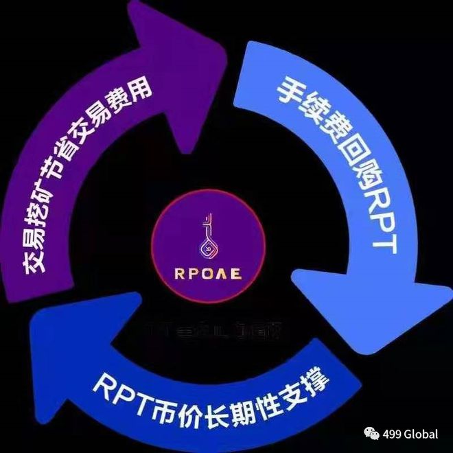 Bitkeep钱包，imtoken钱包网站源码