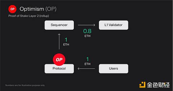 tokentool软件，mytoken行情软件下载