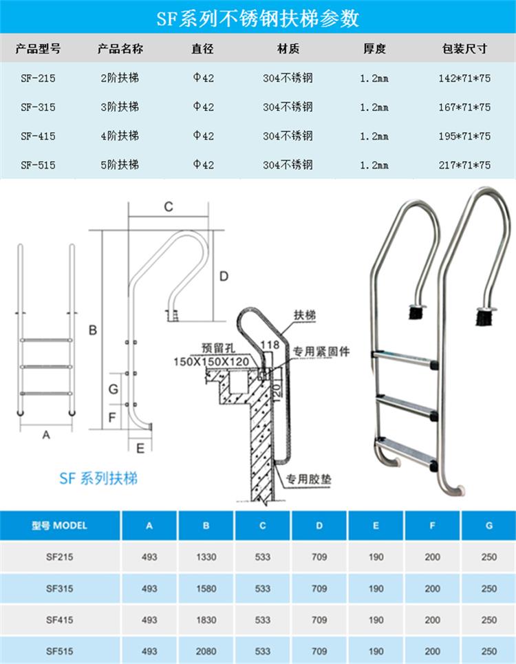 梯子图片大全与价格，梯子种类及图片大全集