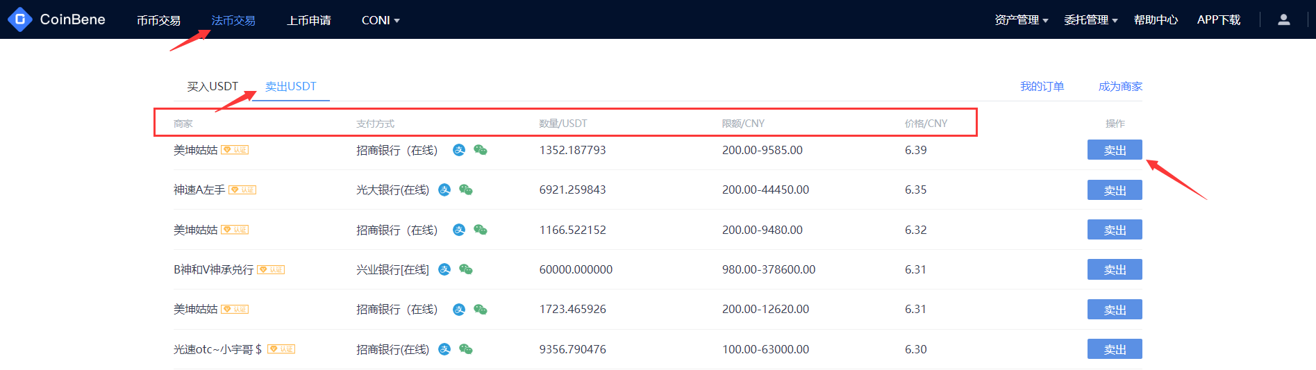 coinbene是什么交易所，coinbene交易所是哪个国家的