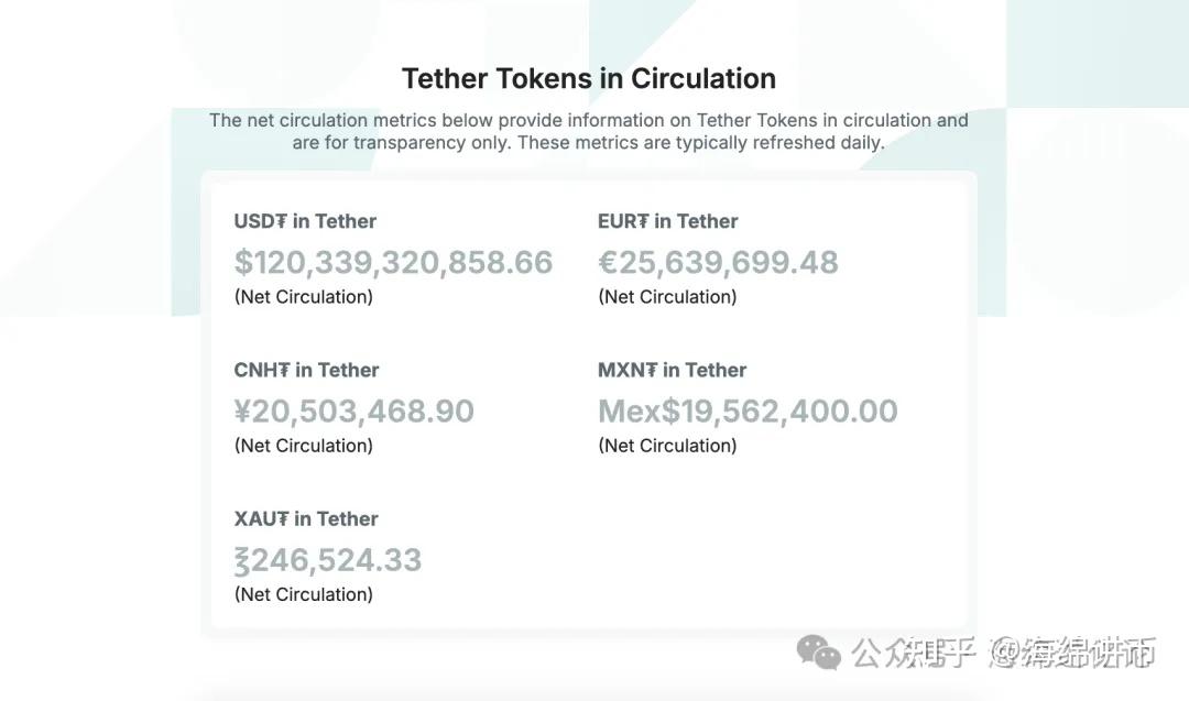 网上买卖usdt币会被判几年的简单介绍