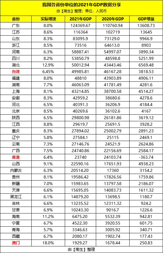 中国正规的虚拟货币的排名的简单介绍