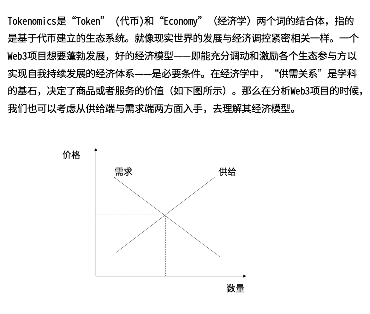 token代币授权，tokenpocket发行代币