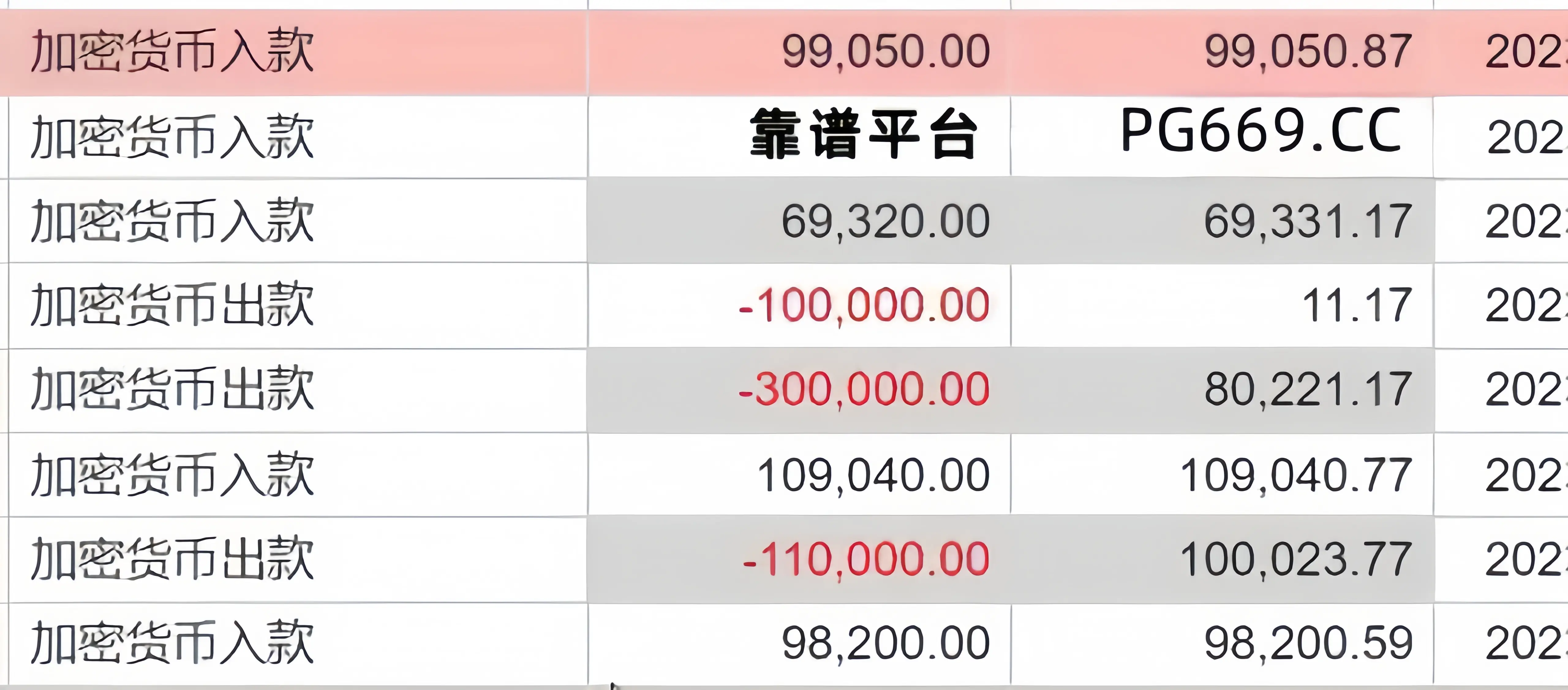 加密货币钱包排行榜，加密货币钱包软件推荐