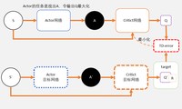 付费梯子推荐知乎，便宜好用的付费梯子