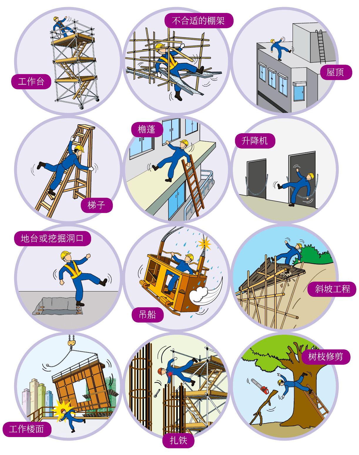 高空作业梯子与地面的夹角，高空作业时梯子与地面斜度约