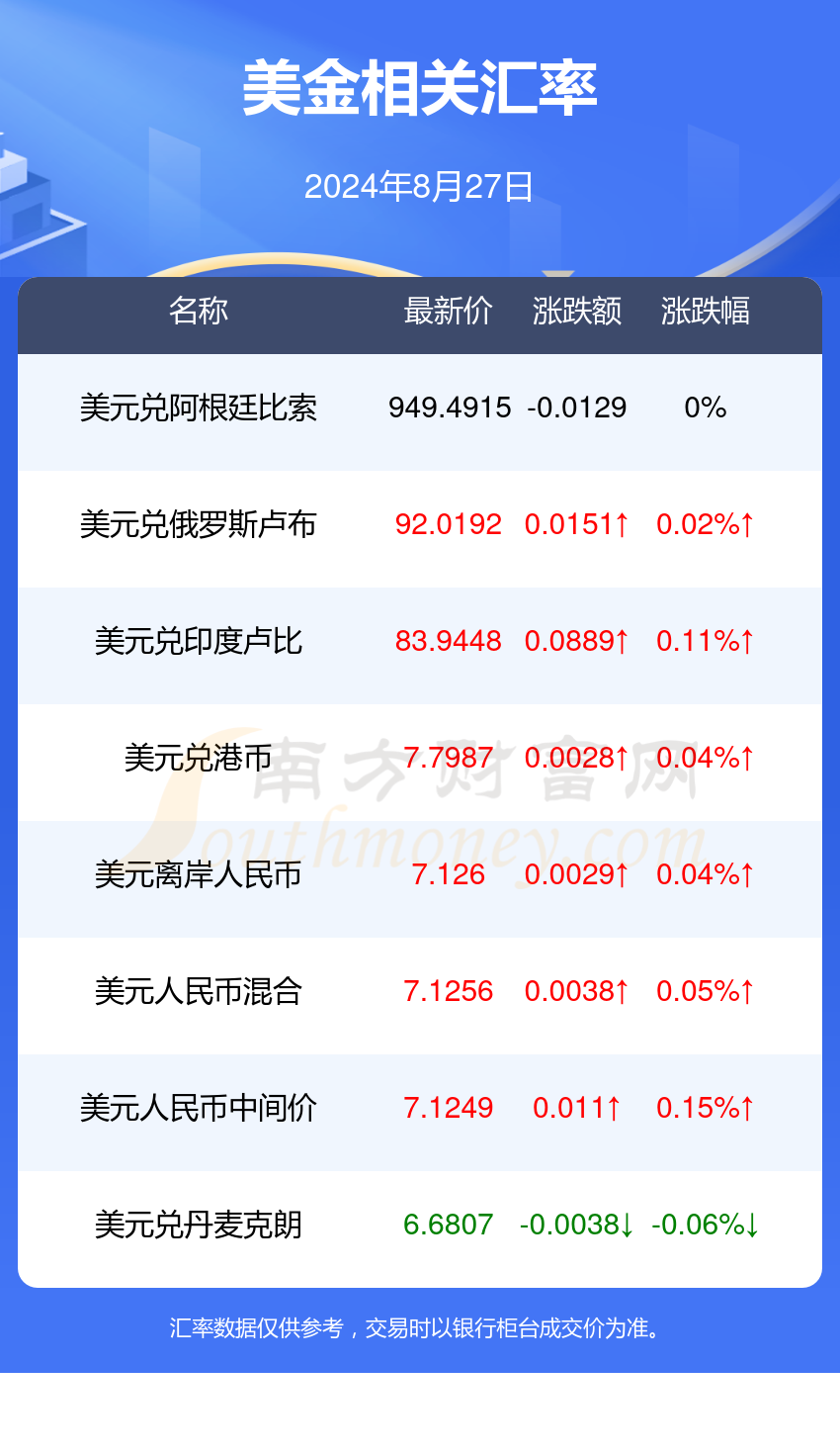 2024年派币最新消息今天，2024年派币最新消息今天实时