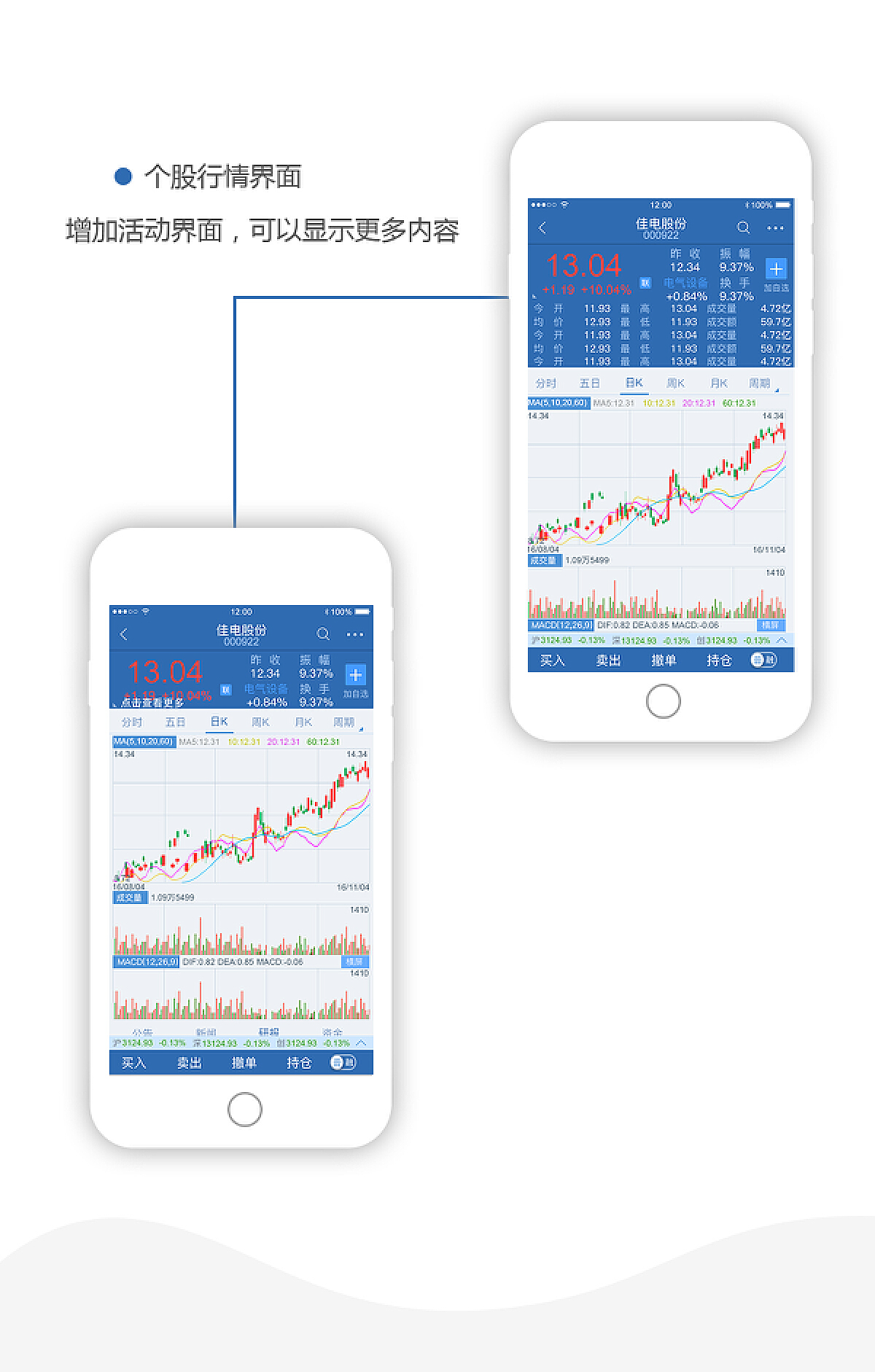 通达信app下载官网，通达信app下载官网下载电脑版