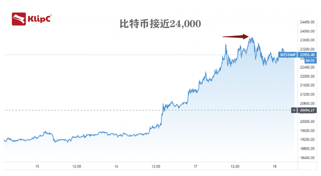 coinbase注册账号，coinbasewallet怎么注册