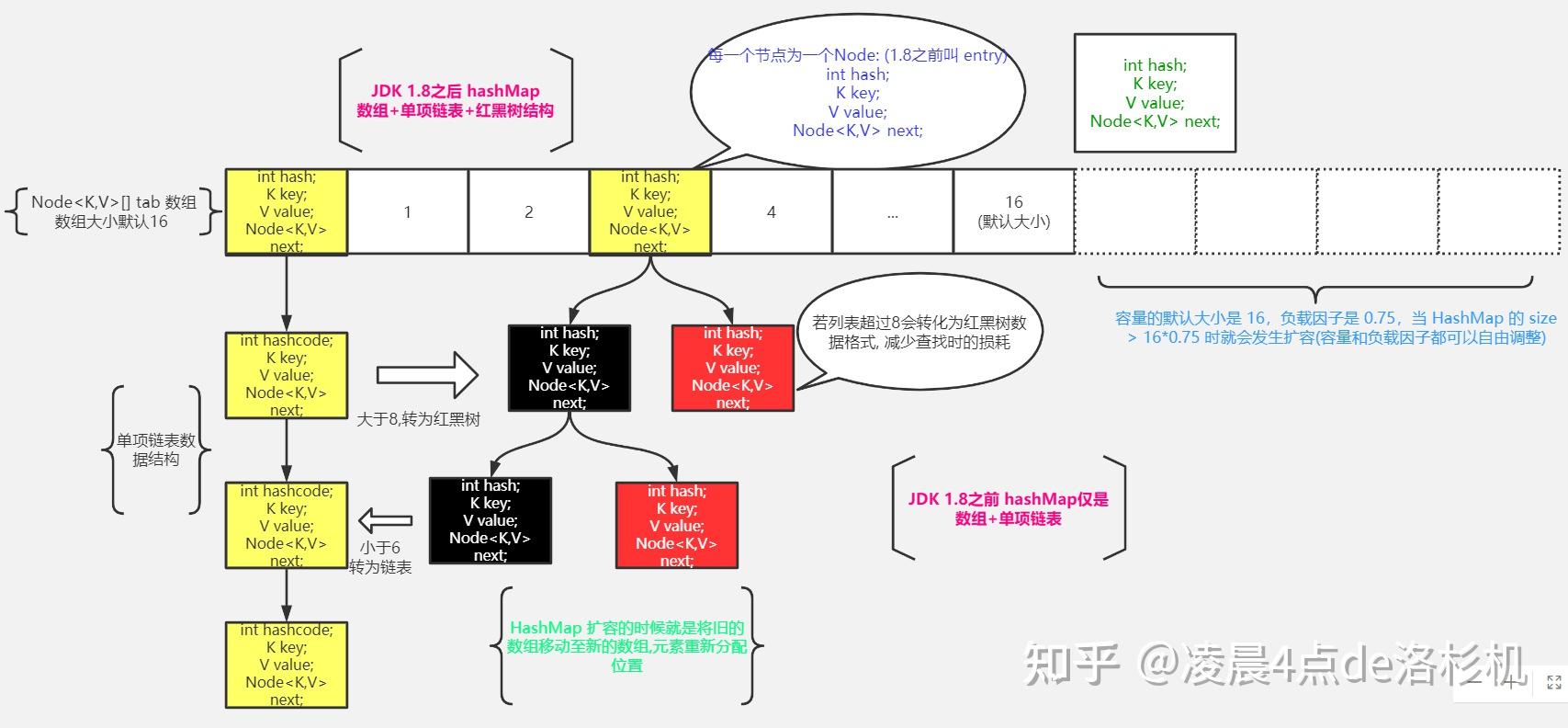 大陆如何注册hashkey，hashkeygroup中文