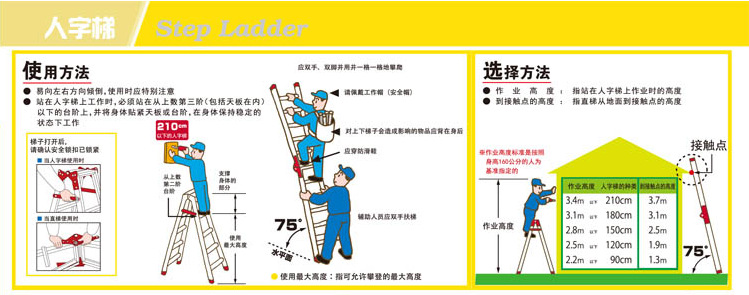 铝合金梯子技术标准，铝合金伸缩梯子10米规格型号