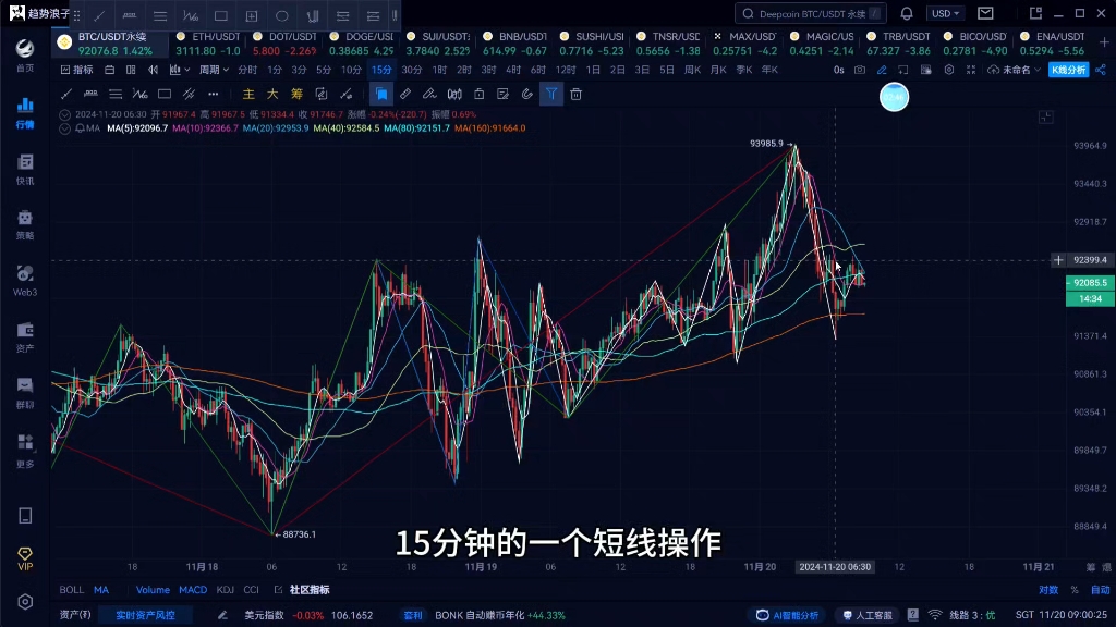 以太坊币行情，以太坊币行情实时分析最新