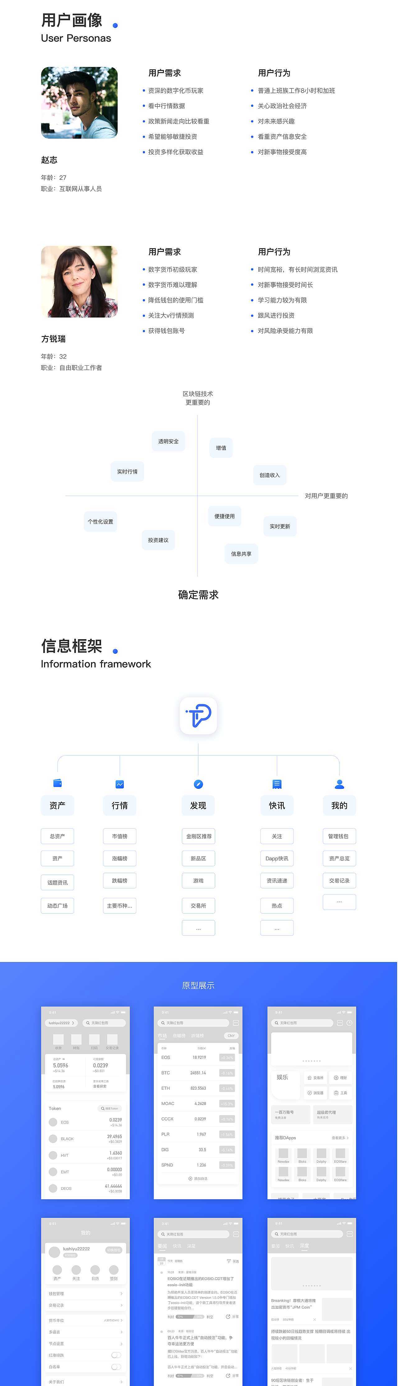 token钱包忘了密码怎么办，imtoken钱包忘了密码怎么办