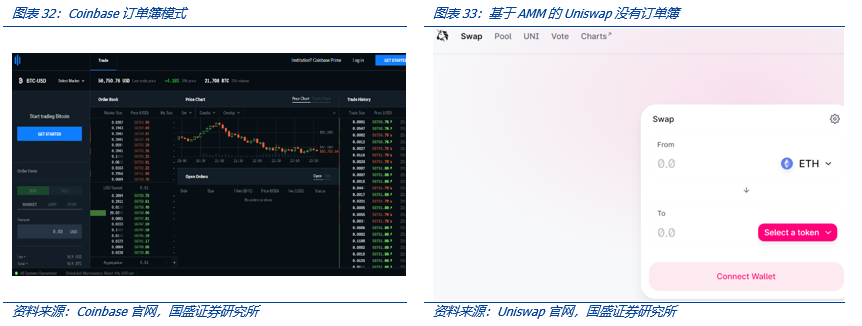 coinbase怎么转币，coinbase怎么转账给别人