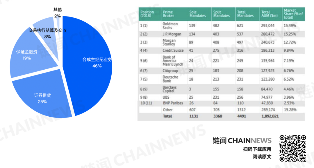 coinbase支持哪些国家，coinbase支持哪些国家注册