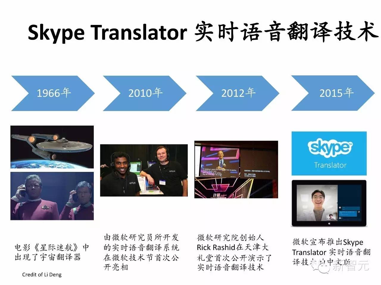 skype是什么意思中文翻译，skypephone什么意思