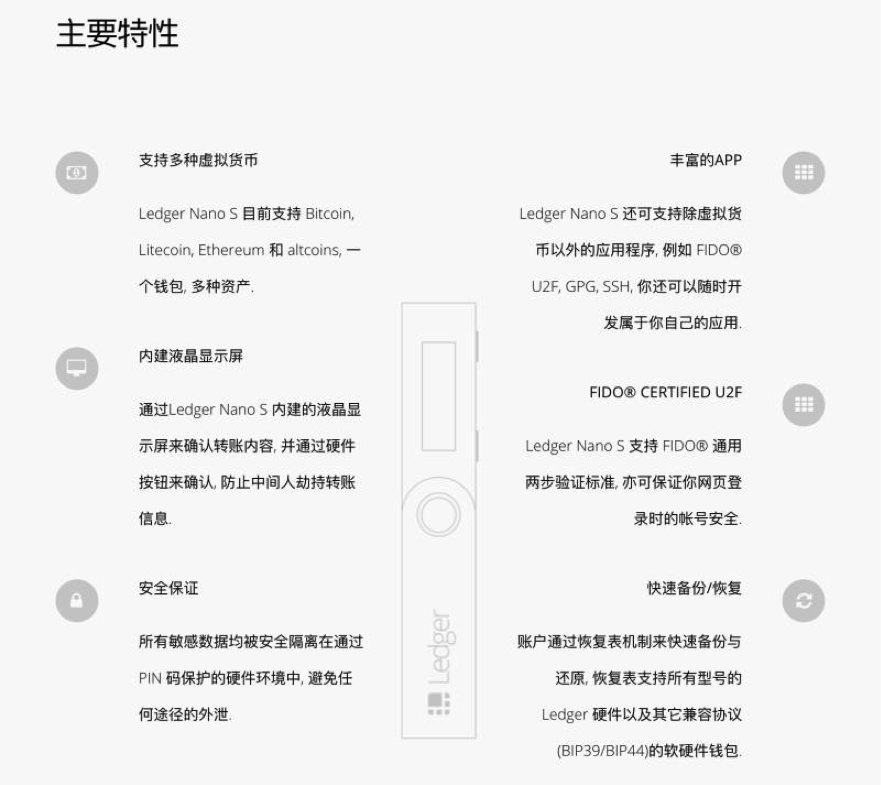 ledger钱包海关会禁止吗，ledger钱包所有币都可以存吗