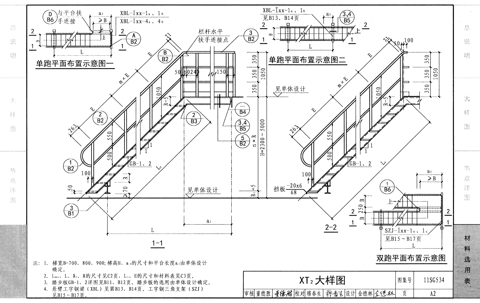 梯子与地面的斜角度为多少，梯子和地面的角度多少为最佳