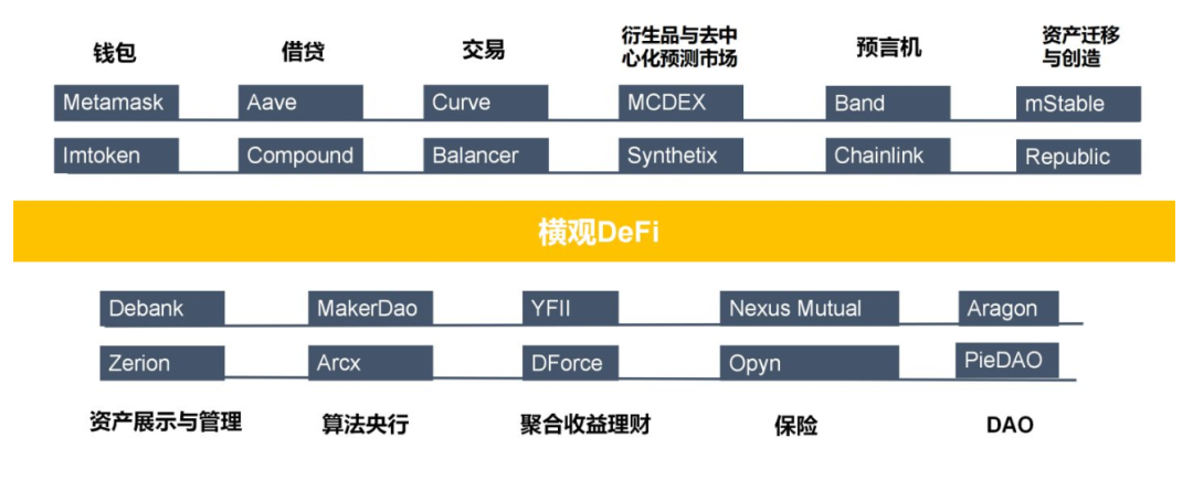 去中心化化钱包排名，去中心化钱包 哪个最好