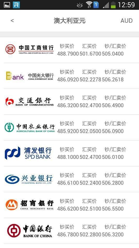 COXIGO外汇平台正规吗，cptmarkets外汇平台