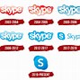 skype的正确读音，skype用英语怎么读音