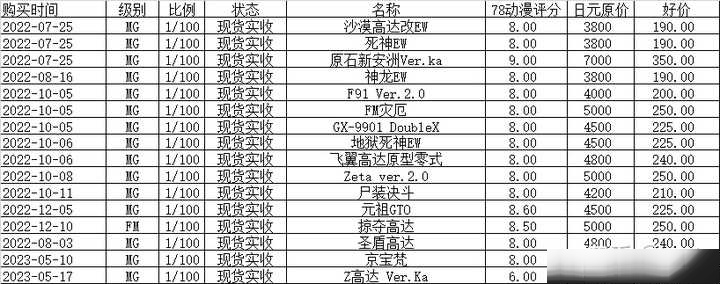 日元人民币换算，日元人民币换算器支付宝汇率