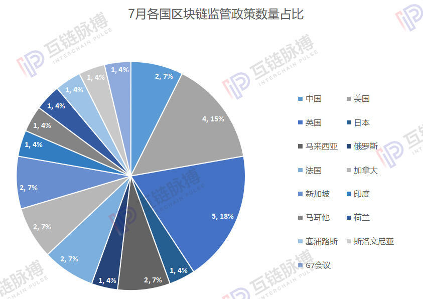 中国为什么禁止加密货币，为什么加密货币在中国不能作为流通货币