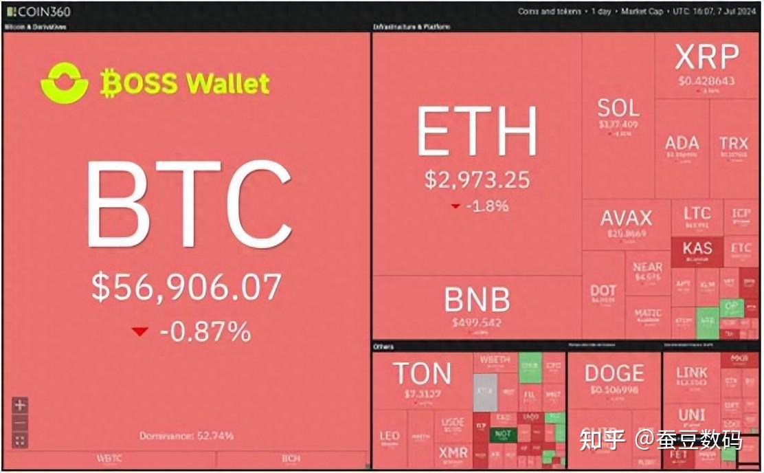 trust钱包安全吗，trustwallet钱包怎么样