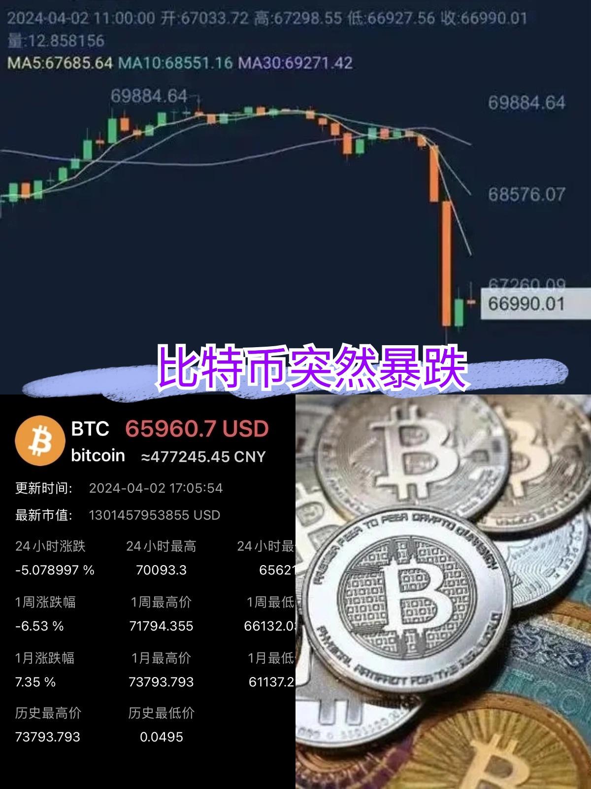 比特币价格今日行情走势图以太币，比特币价格今日行情走势图以太币最新