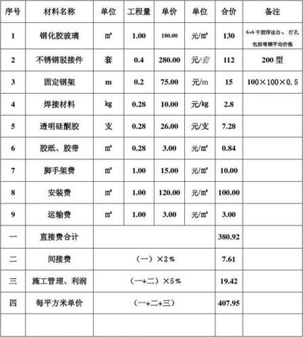 收缩梯子价图，收缩梯子多少钱一个