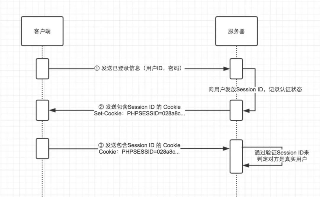 token里的币怎么转出，tokenpocket的币如何转成人民币