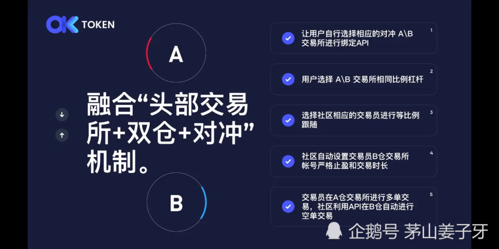 token钱包查询合约地址，tokenpocket钱包地址怎么看