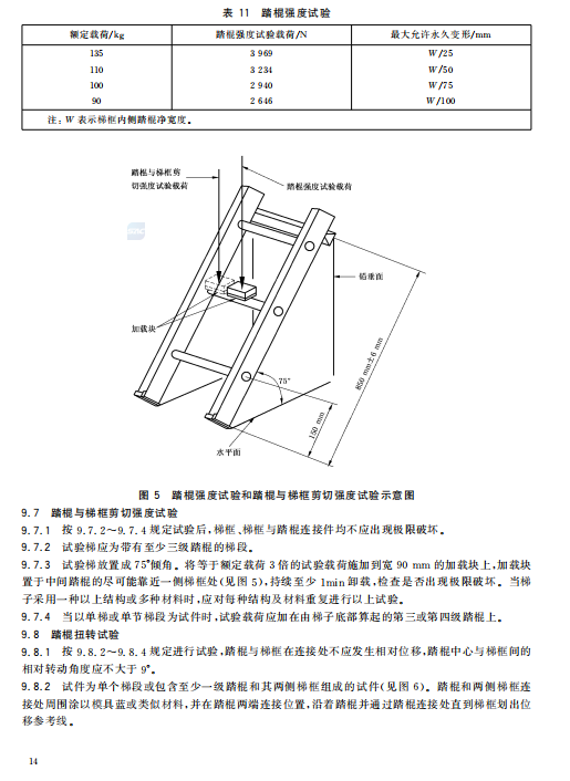 使用梯子的安全要求有哪些，使用梯子的安全要求有哪些方面