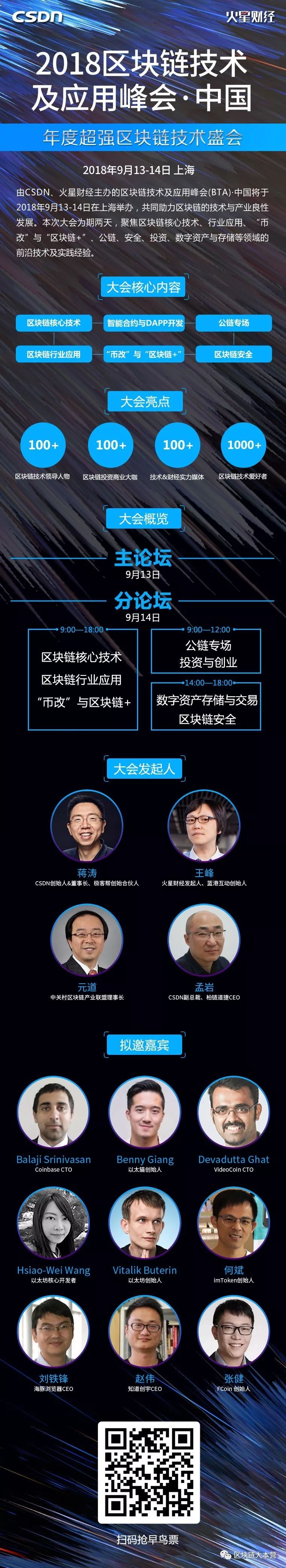 coinbase操作流程，coinbase custody