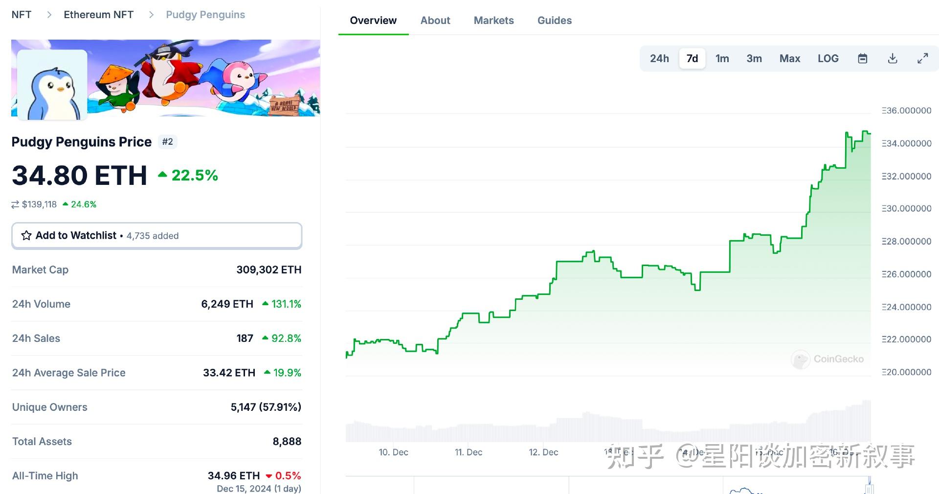 USDT币价格今日行情，shibUSDT币价格今日行情