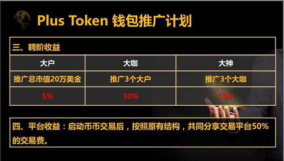 包含token钱包和tp钱包哪个安全的词条