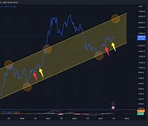 btctrade上不去了，btctradeim跑路了?