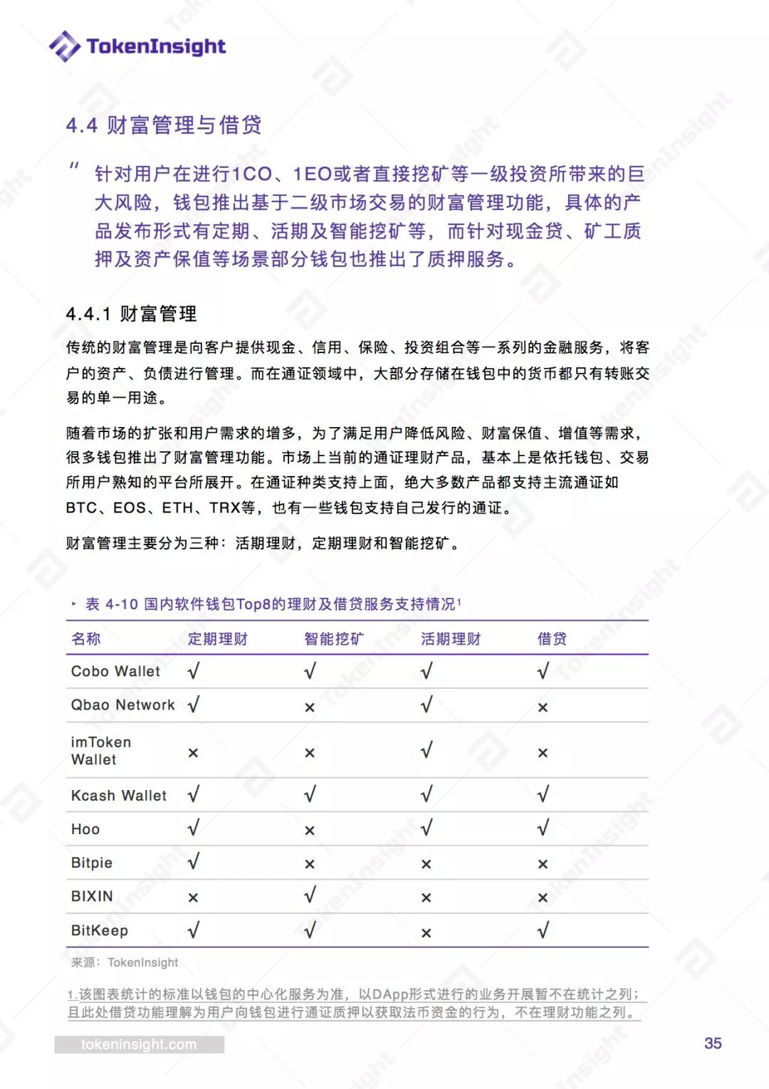 token怎么提现金，tokenpocket怎么提现到银行卡