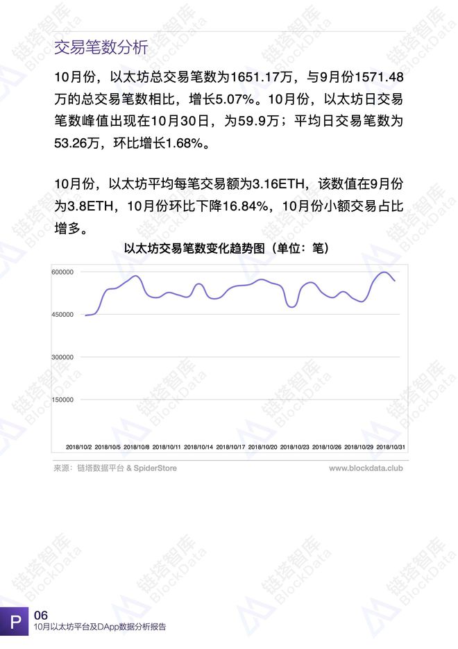 以太坊dapp下载，以太坊官网下载app