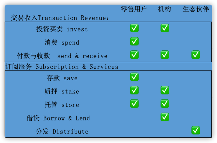 coinbase交易所最新消息，coinbase交易所上线币种预测