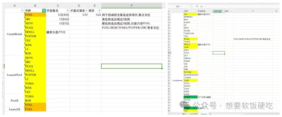 以太坊币交易平台官网的简单介绍