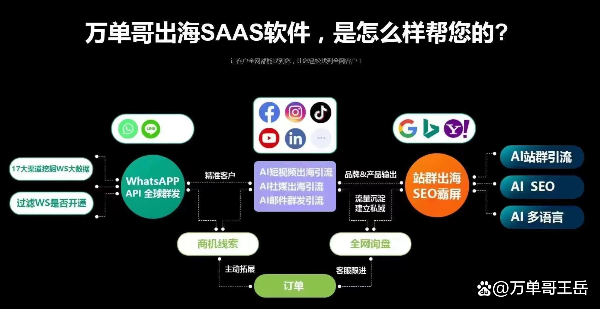 whatsapp下载不了视频怎么办，whatsapp无法下载音频为什么?