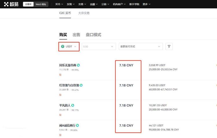 usdt平台交易所，usdt交易平台有哪些