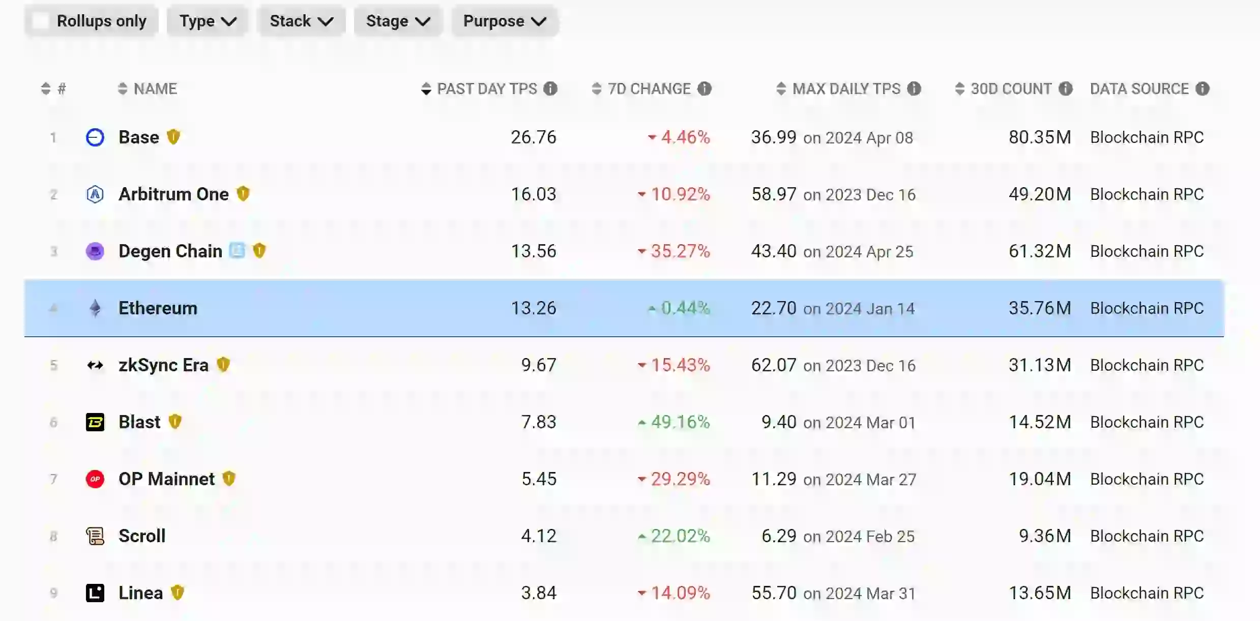 coin-base，coinbase下载app官方