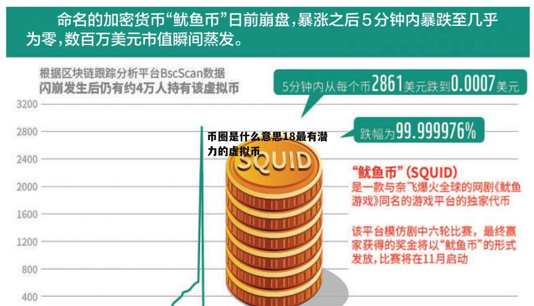 哪个虚拟币钱包安全，哪个虚拟币钱包比较安全