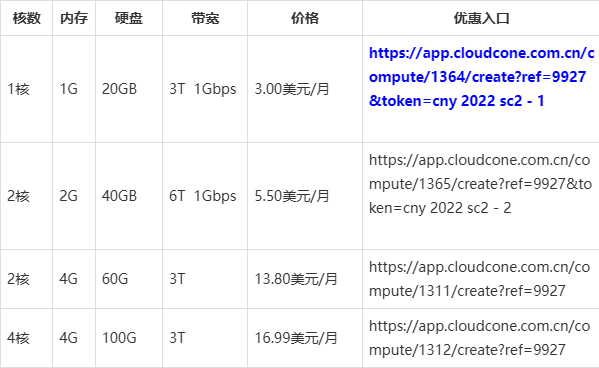 国外vps加速免费下载超级vps，国外vps网站加速超级vps管理器