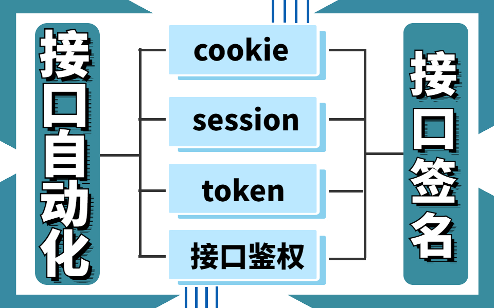 token注册身份名，tokensoft注册