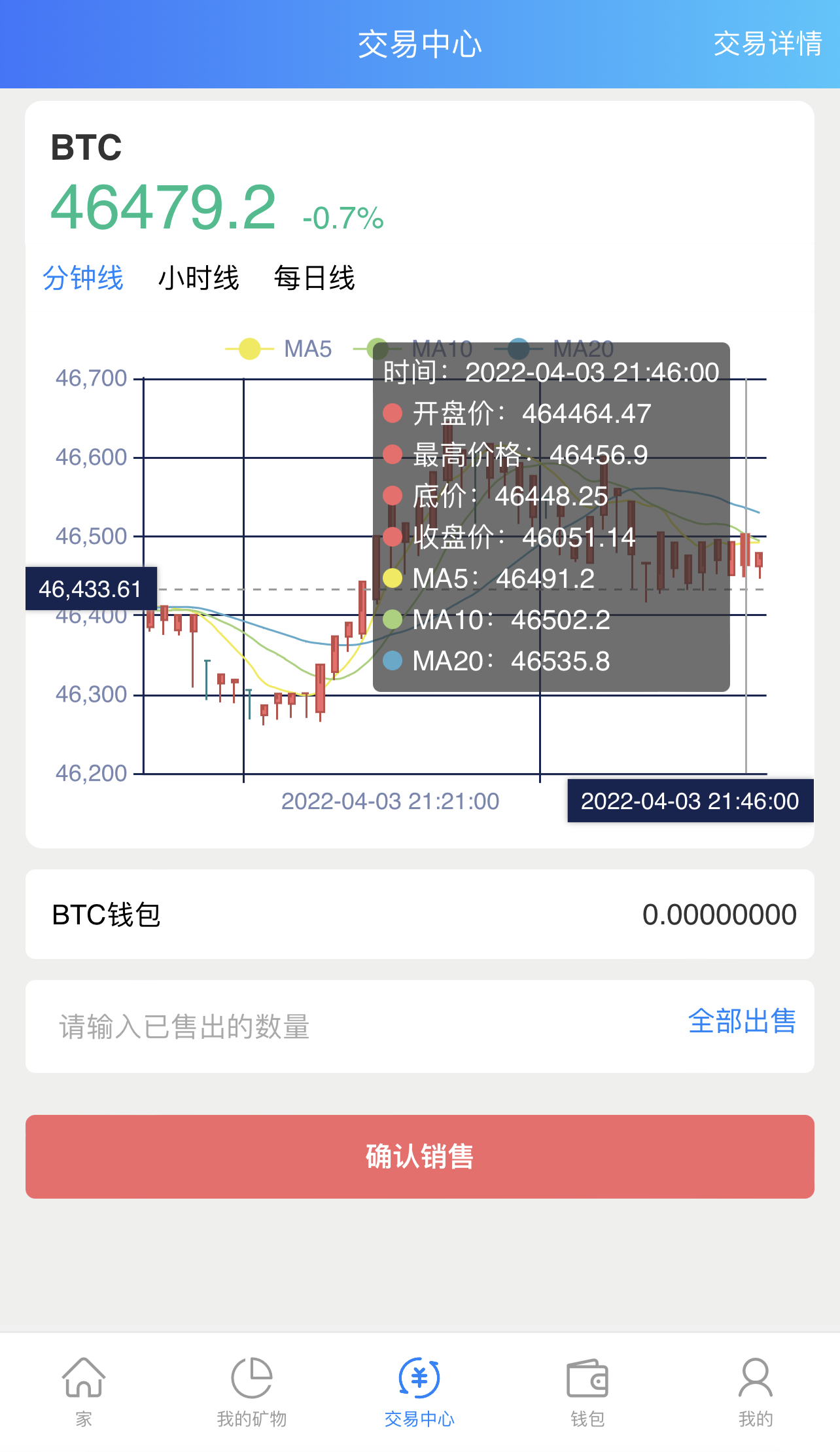 十大虚拟币最新价格，2020年十大虚拟币种